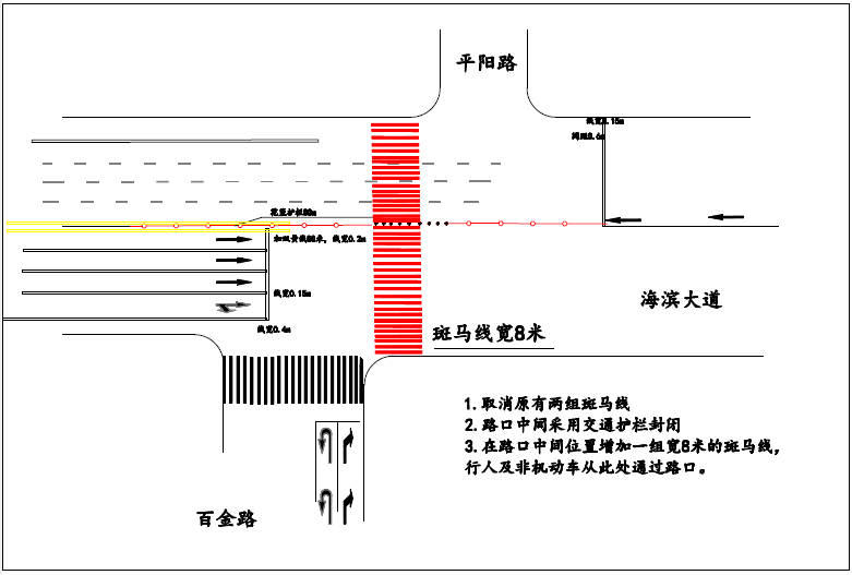 海滨大道与百金路.png